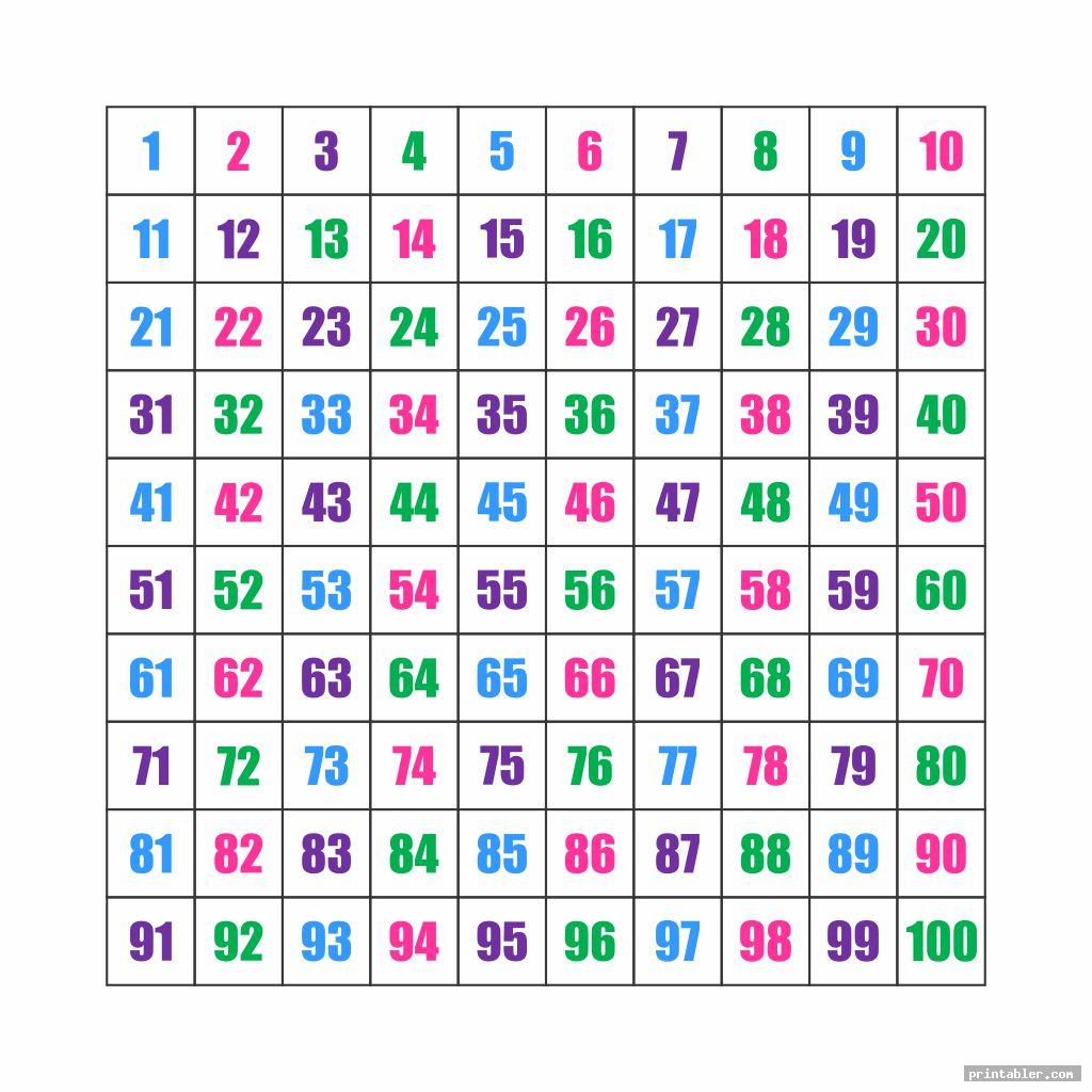 100 Number Chart To Print